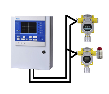 燃氣報警器|煙霧報警器守護家庭安全濟南米昂0531-88030788(圖1)