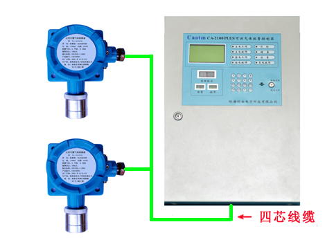 天然氣報警器